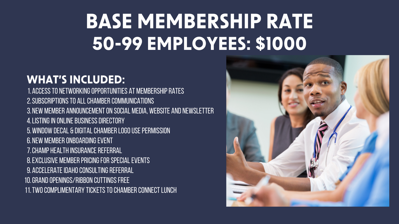 Base Membership Rate 50-99