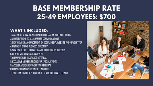 Base Membership Rate 25-49