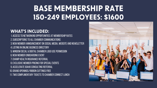 Base Membership Rate 150-249